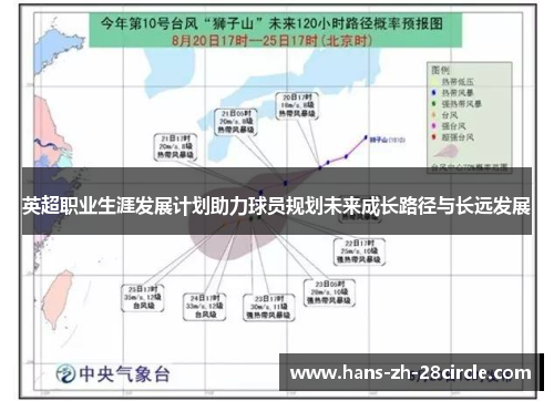 英超职业生涯发展计划助力球员规划未来成长路径与长远发展 英超职业生涯发展计划助力球员规划未来成长路径与长远发展