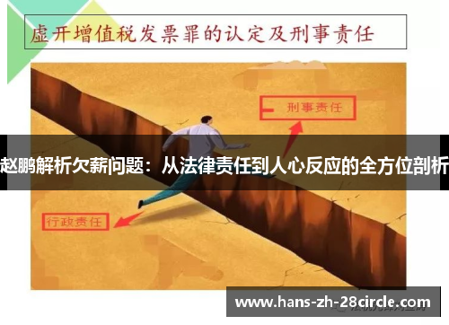 赵鹏解析欠薪问题:从法律责任到人心反应的全方位剖析 赵鹏解析欠薪问题:从法律责任到人心反应的全方位剖析