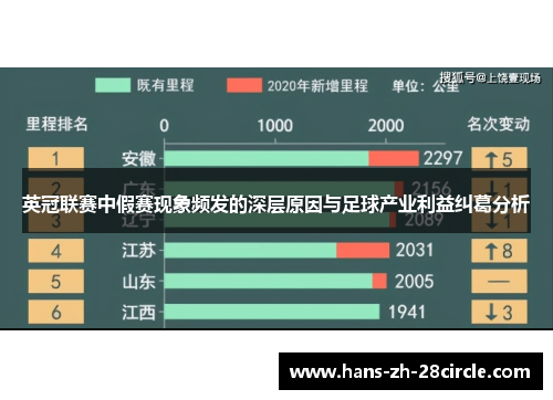 英冠联赛中假赛现象频发的深层原因与足球产业利益纠葛分析
