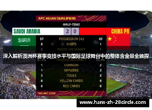 深入解析澳洲杯赛事竞技水平与国际足球舞台中的整体含金量全貌探 深入解析澳洲杯赛事竞技水平与国际足球舞台中的整体含金量全貌探