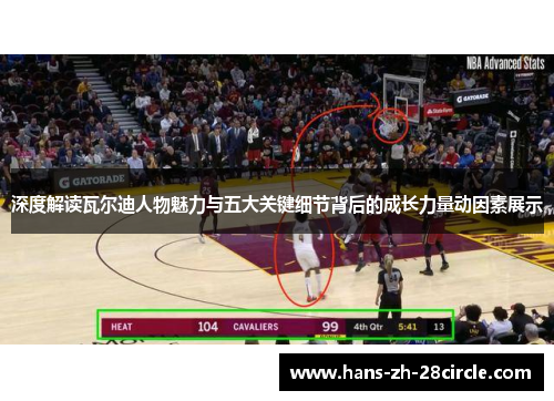 深度解读瓦尔迪人物魅力与五大关键细节背后的成长力量动因素展示 深度解读瓦尔迪人物魅力与五大关键细节背后的成长力量动因素展示