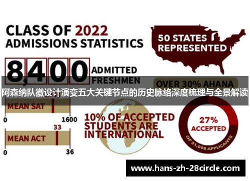 阿森纳队徽设计演变五大关键节点的历史脉络深度梳理与全景解读