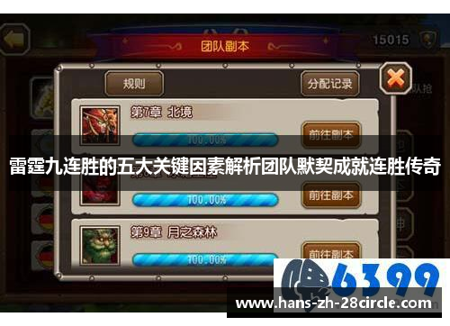 雷霆九连胜的五大关键因素解析团队默契成就连胜传奇