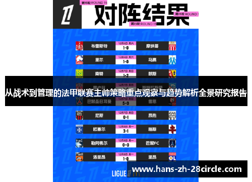 从战术到管理的法甲联赛主帅策略重点观察与趋势解析全景研究报告